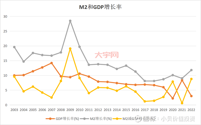 哪些养老股值得投资？行业龙头、高分红股一网打尽！