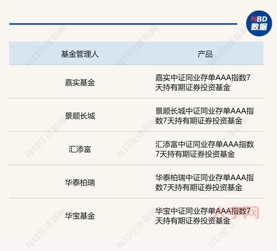 基金净值查询就它了,用酷基金网轻松掌握基金净值