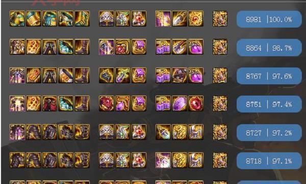 dnf智力有什么用（高智力角色适合什么职业）