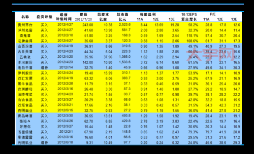 金乡大蒜多少钱一斤？最新市场行情分析