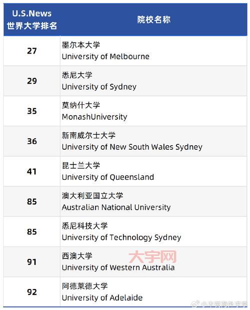 云南最热门专科学校盘点：昆明冶金、云南交通、云南机电强势入围