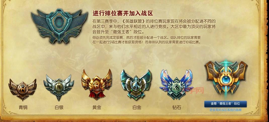 lol不能打排位（是不是段位不够）