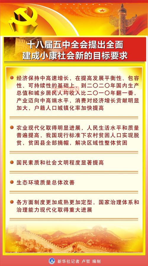 十八大闭幕：中国共产党开启新征程，全面建成小康社会目标明确