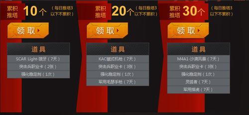 cf战场模式奖励（是靠个人实力还是团队合作更重要）