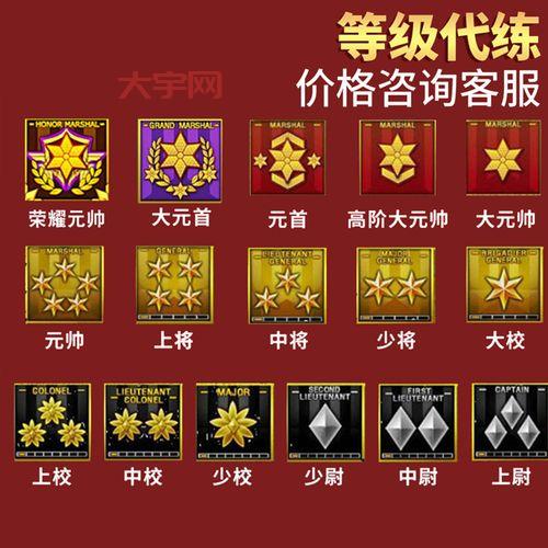 穿越火线徽章怎么获得,你的CF徽章等级有多高