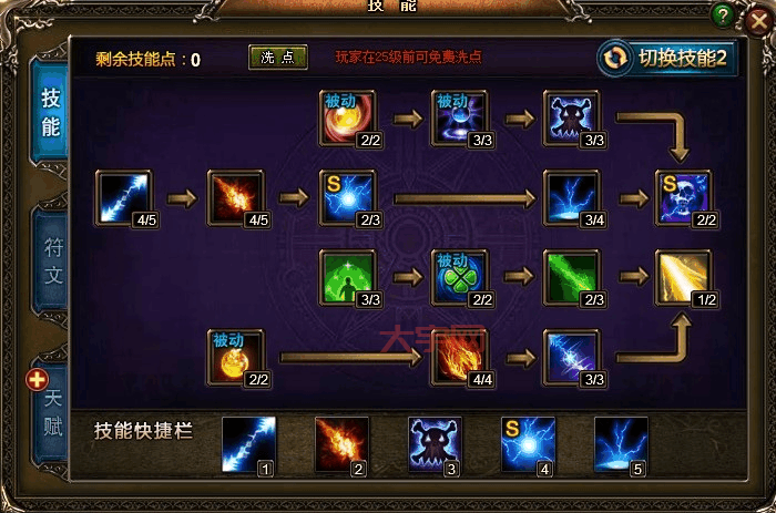 神曲新手入门攻略：玩法、职业、加点全方位解读