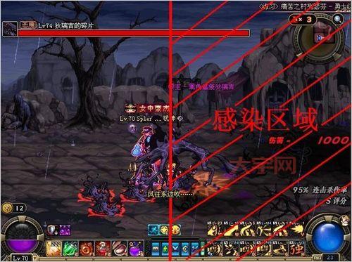 dnf痛苦之村在哪(要怎么才能开通这个地图)