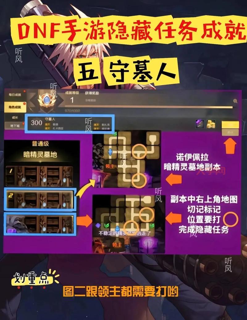 远古墓穴深处：DNF隐藏任务奖励揭秘