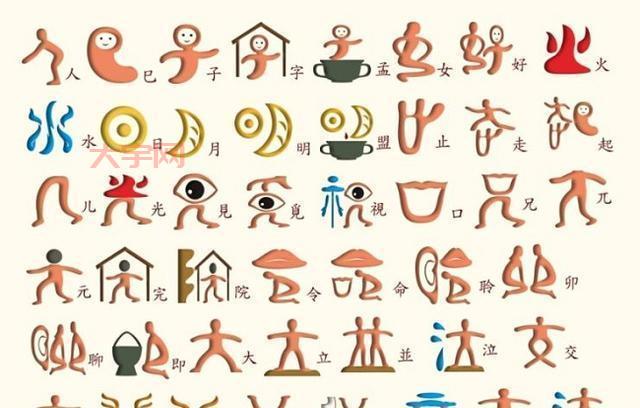 为什么古人要给别人取表字？