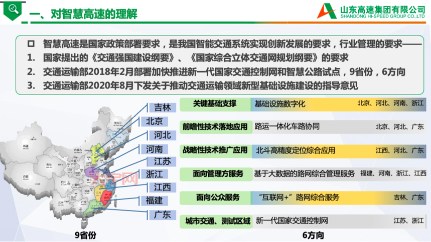 Gaosu技术解析：如何推动高速公路建设与管理