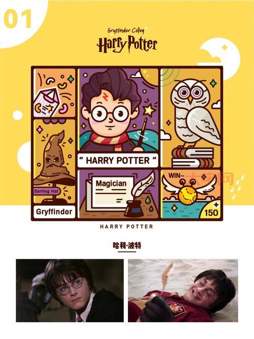 格兰芬多剑：哈利波特中的勇气与力量象征