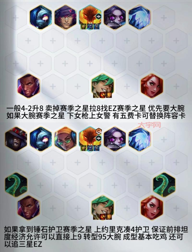 AP掘墓者约里克出装攻略：核心三件套主宰峡谷！