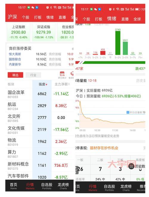 加入爱股吧，与6300万股民一起分享投资智慧