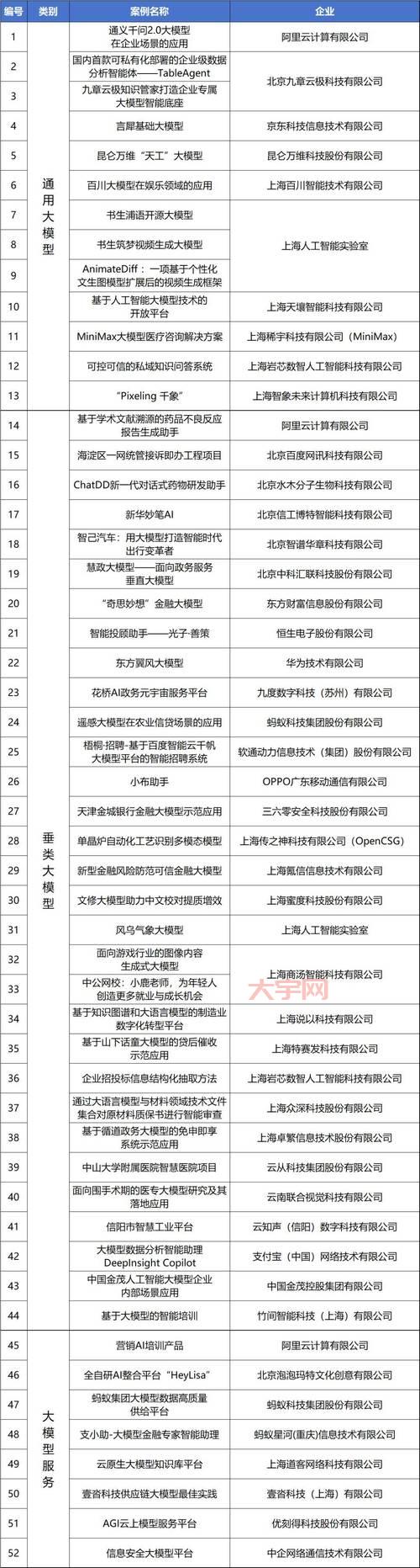 “三个聚焦”推进智能制造,宿迁“百企制造”有何妙招?