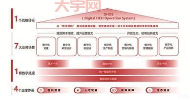 “三个聚焦”推进智能制造,宿迁“百企制造”有何妙招?