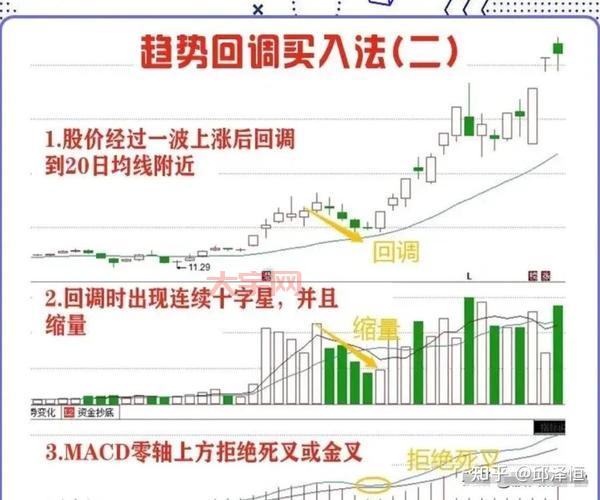 稀有金属股票又涨了？别慌，老司机教你如何稳稳赚钱！