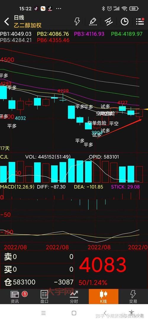 稀有金属股票又涨了？别慌，老司机教你如何稳稳赚钱！