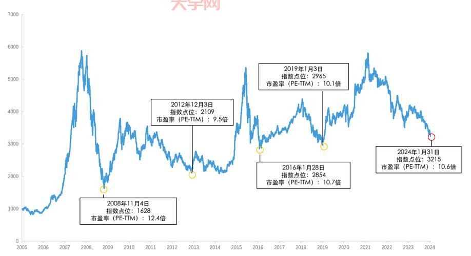 山西煤价涨跌牵动人心，未来走势如何？