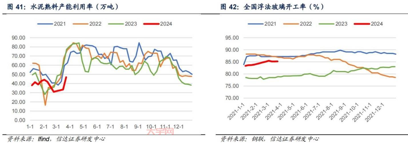 山西煤价涨跌牵动人心，未来走势如何？