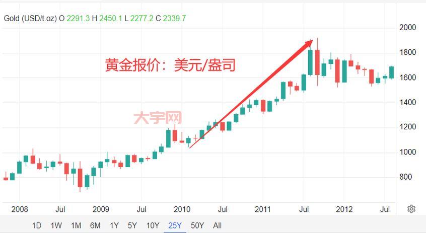 山西煤价涨跌牵动人心，未来走势如何？