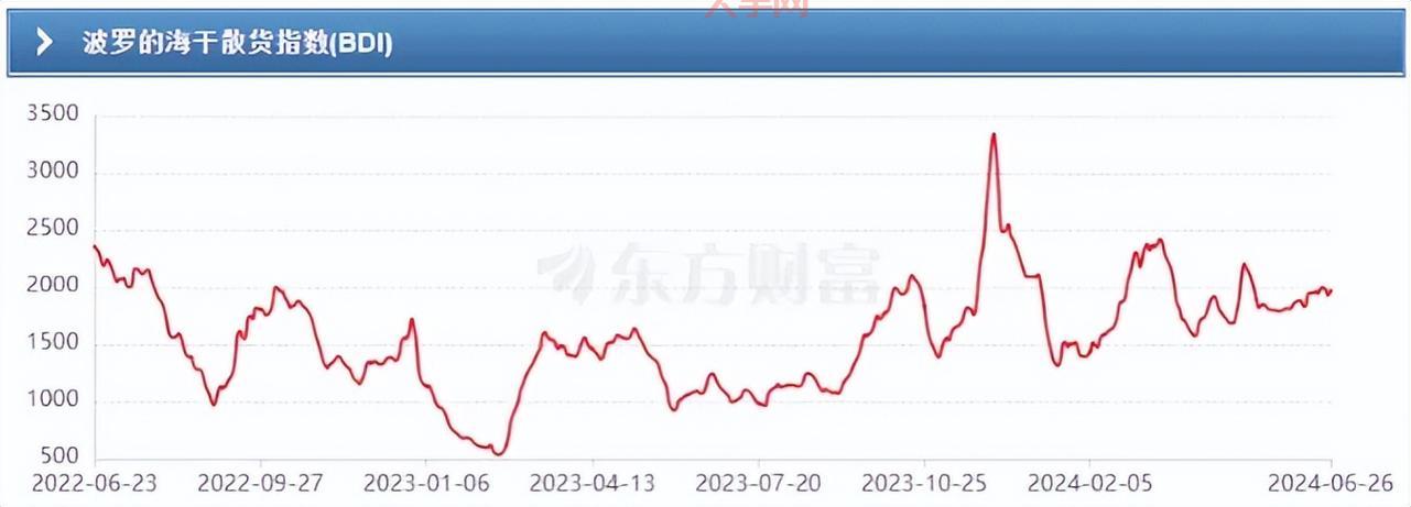 山西煤价涨跌牵动人心，未来走势如何？