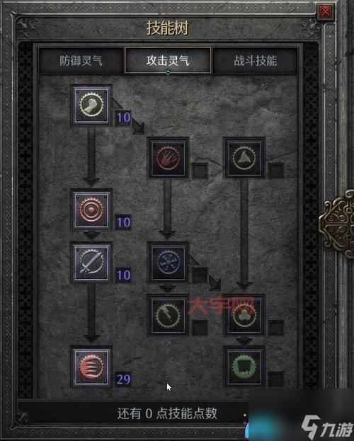 暗黑血统2最强技能加点方案，大神玩家经验分享！