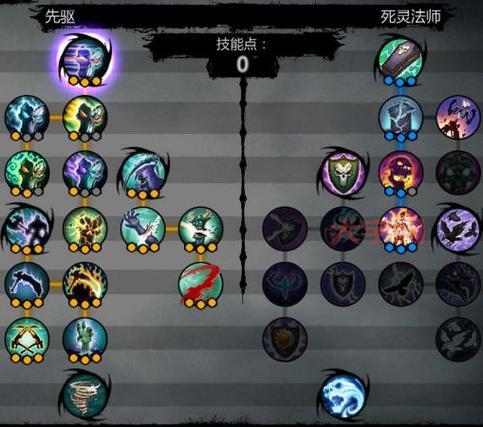 暗黑血统2最强技能加点方案，大神玩家经验分享！