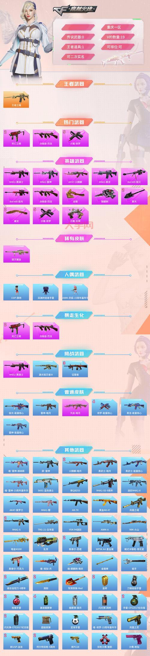 CF汤姆逊烈龙价格大揭秘！教你省钱买到烈龙的方法