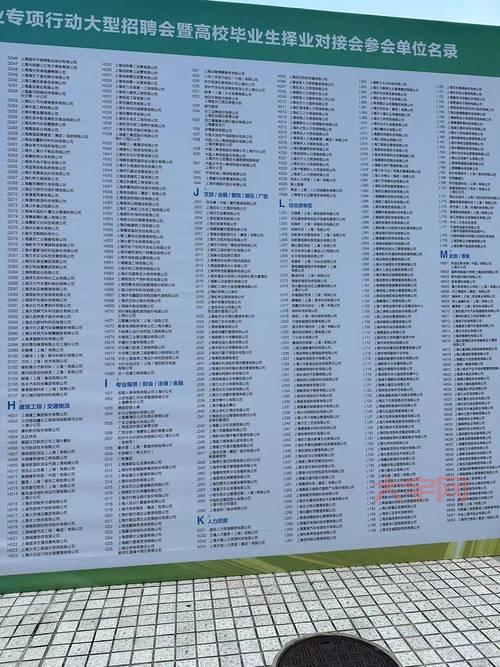 2024上海招聘会信息汇总，近期热门招聘会时间地点一览！
