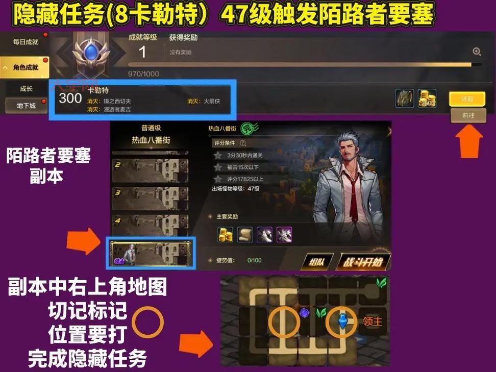 dnf副职业任务怎么快速完成？老玩家分享独家秘籍