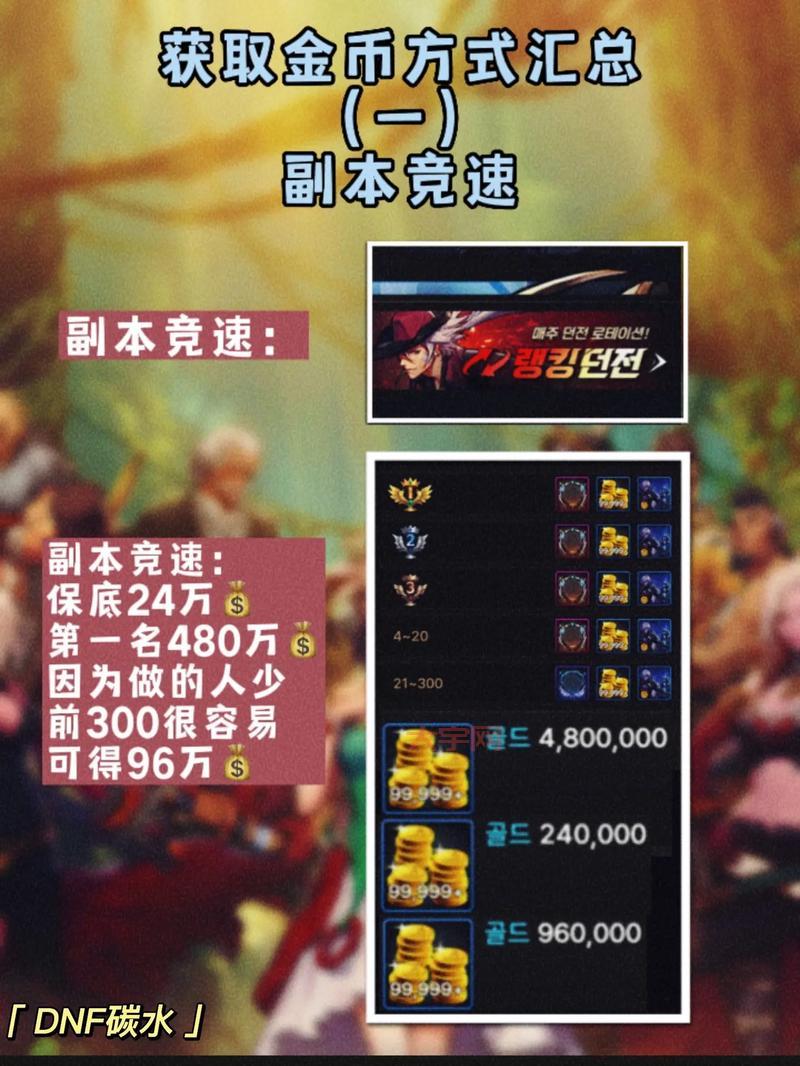 dnf副职业任务怎么快速完成？老玩家分享独家秘籍