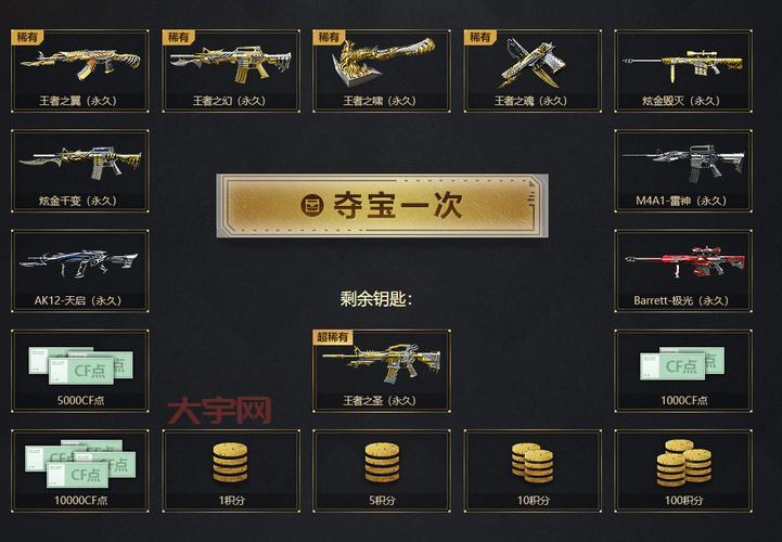 cf王者之魄怎么获得？这几个方法轻松入手！