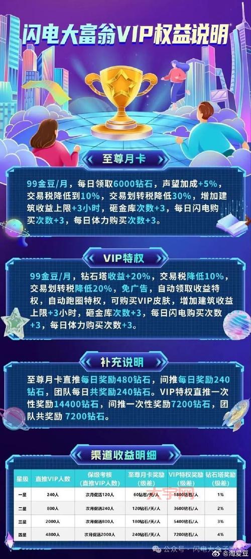 暴雪公司是哪个国家的？一篇文章带你了解真相！