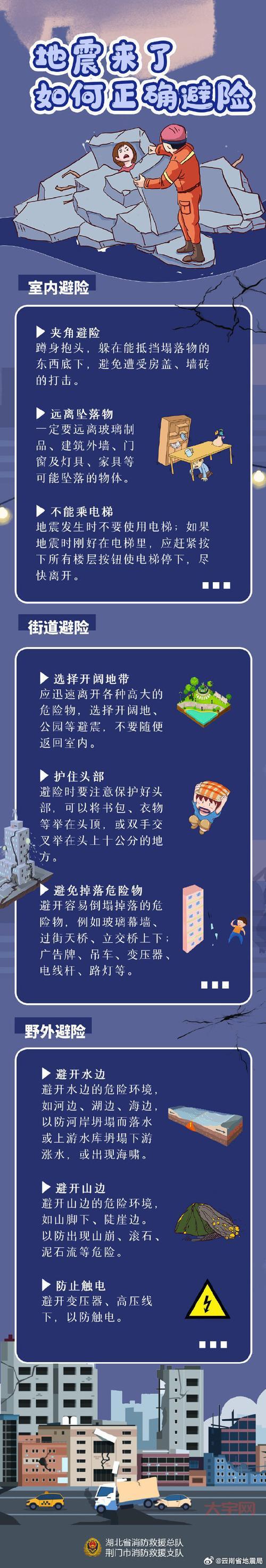 注意安全！又地震了，这次发生在什么地方？