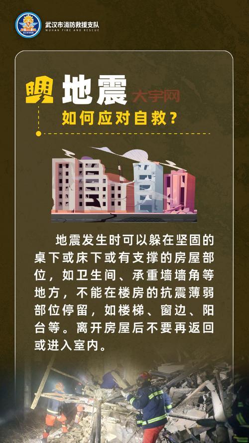 注意安全！又地震了，这次发生在什么地方？