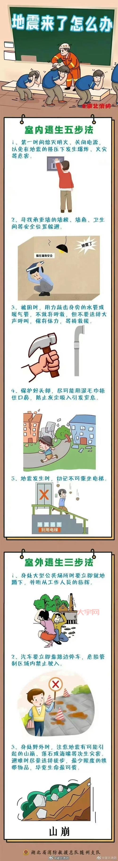 注意安全！又地震了，这次发生在什么地方？