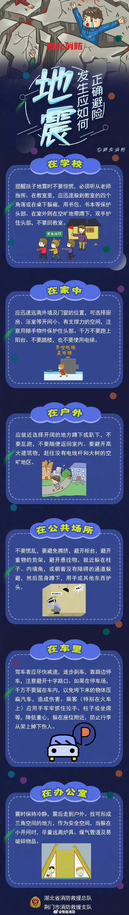 注意安全！又地震了，这次发生在什么地方？