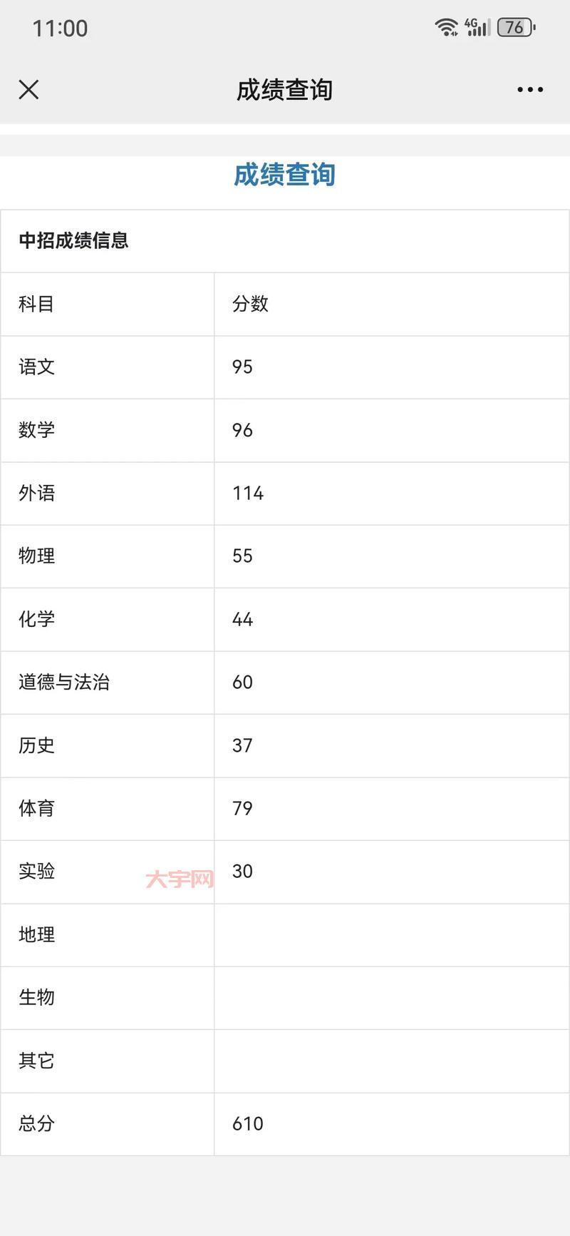 贵州中考录取分数线多少？快来看看你够线没！