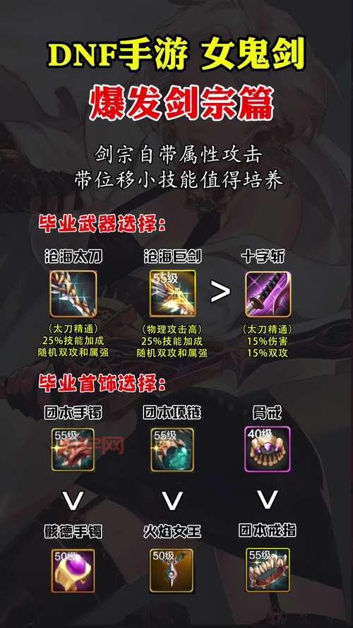 女剑士加点技能怎么搭配？最强技能连招推荐！