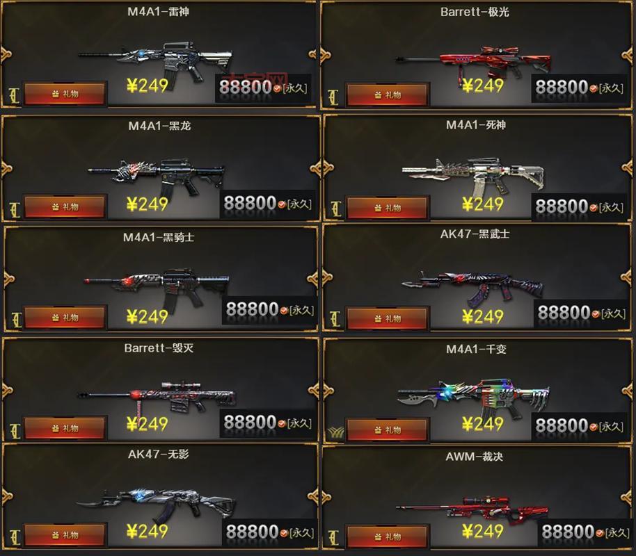 穿越火线英雄级武器最新消息，这些神器即将上线！