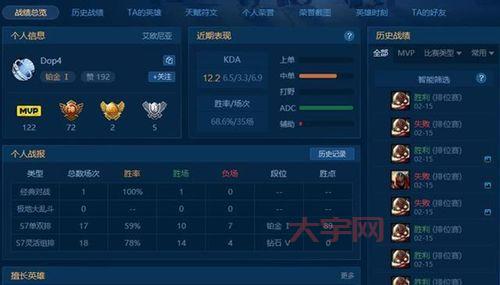 s7赛季排位机制大改动，你准备好了吗？