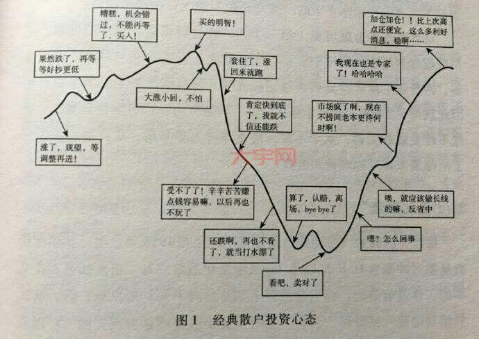 600839股吧散户交流区，大家都在讨论什么？