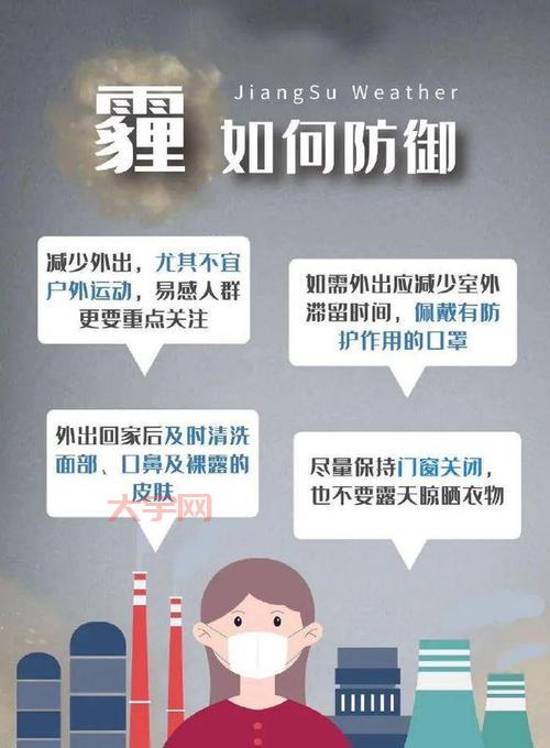 上海大雾能见度低?这些出行方式更安全!