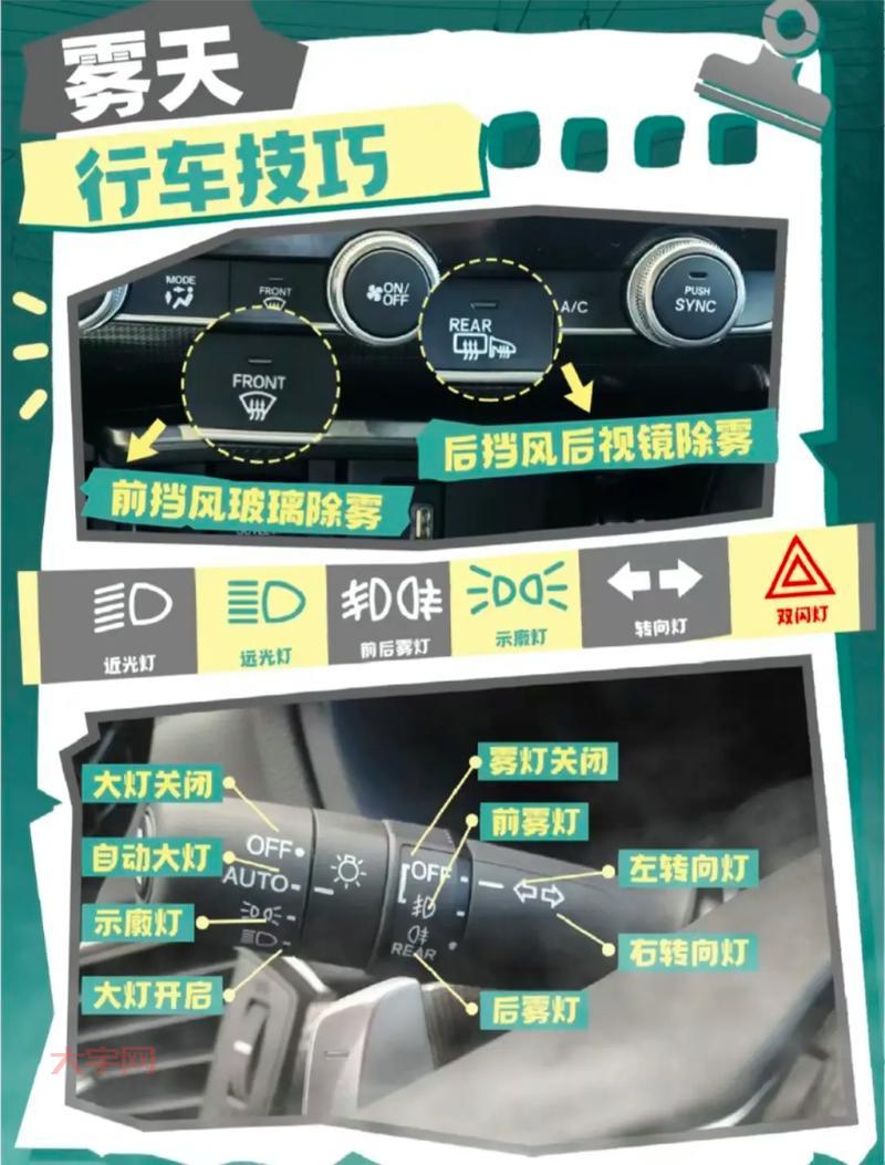 上海大雾能见度低?这些出行方式更安全!