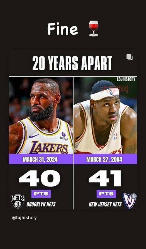 湖人新闻:詹姆斯伤情更新,复出时间确定了吗?