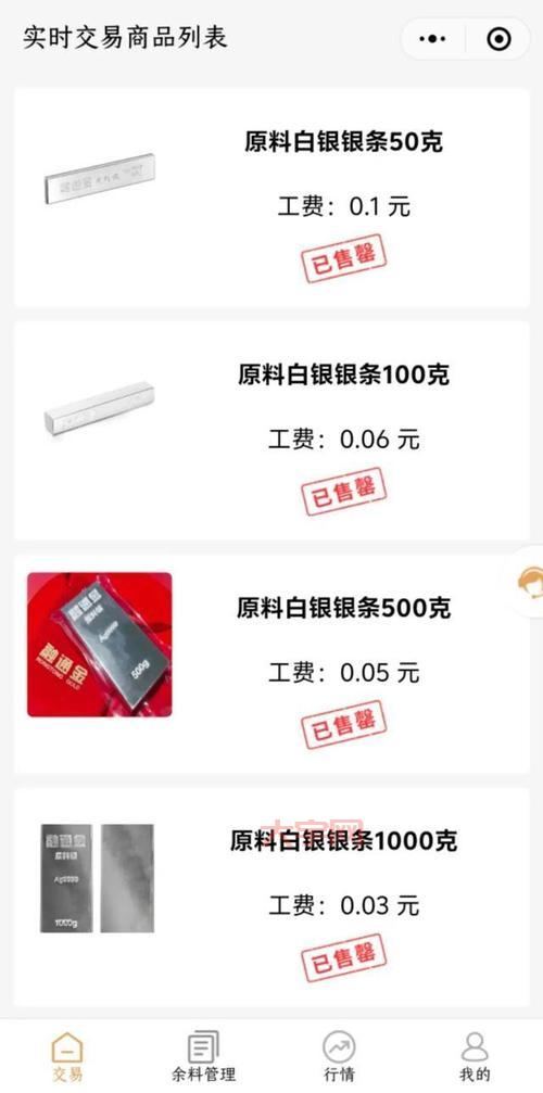 白银暴跌原因揭秘，现在入手合适吗？