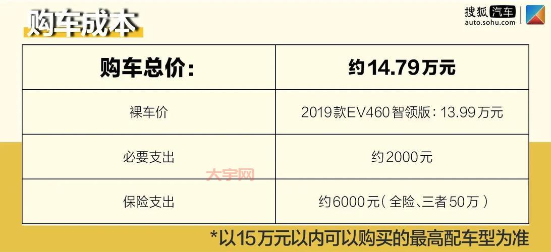 微信申请电动车牌照怎么弄？手把手教你快速搞定！