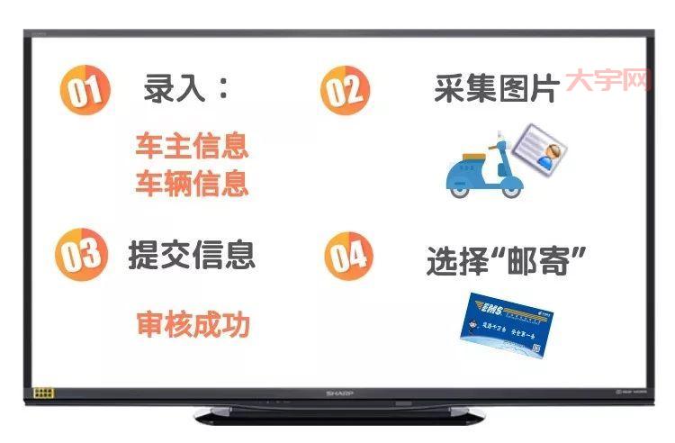 微信申请电动车牌照怎么弄？手把手教你快速搞定！