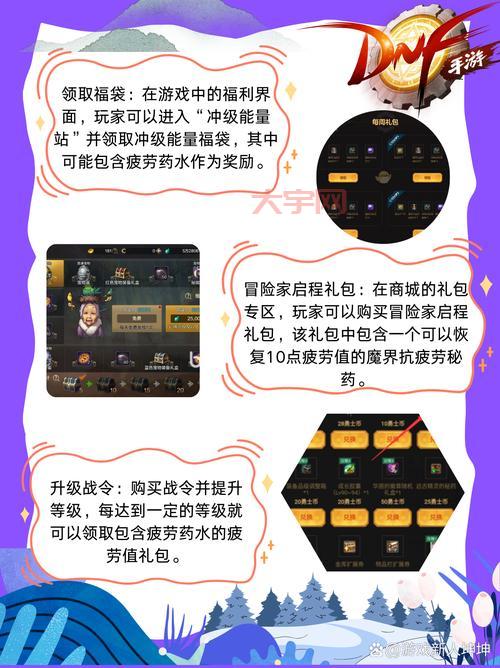 dnf无敌药水叫什么？盘点那些年的无敌药剂！