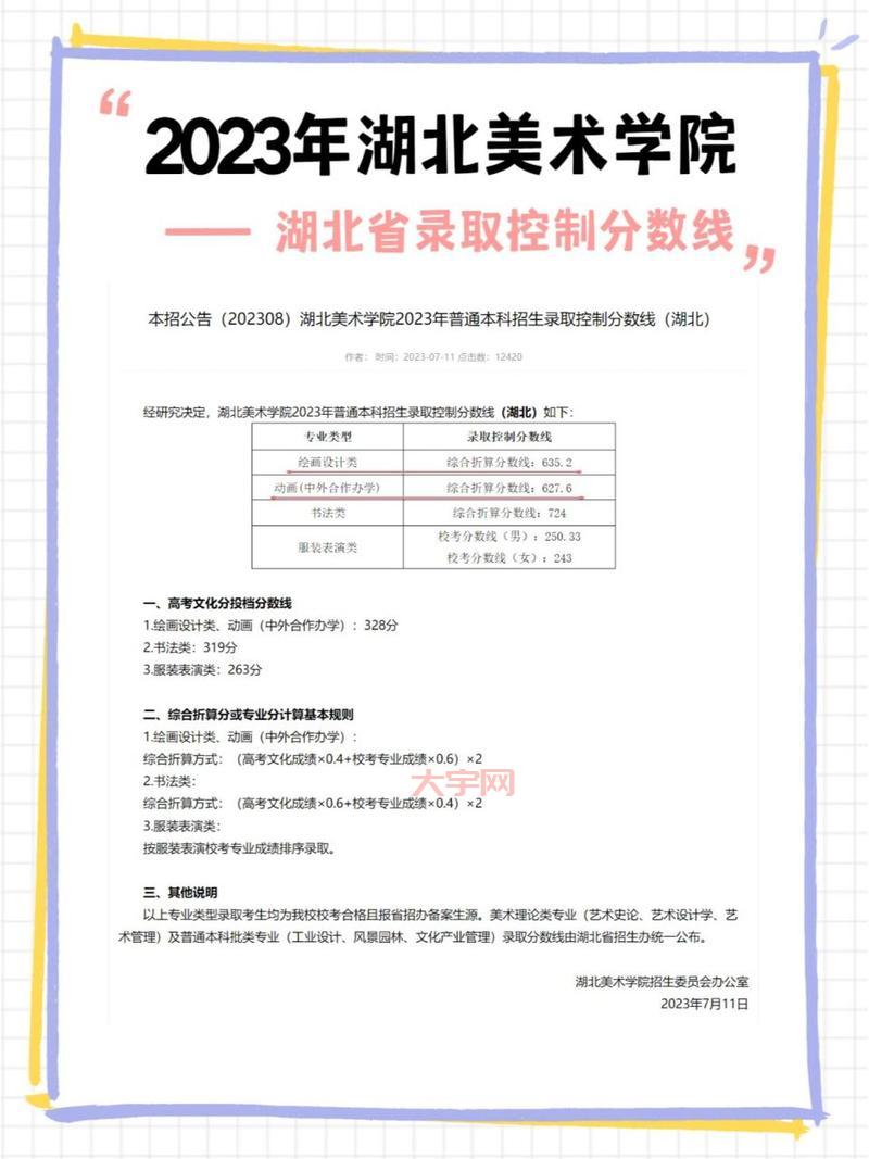 湖北美术联考分数线多少？历年分数线及趋势分析！